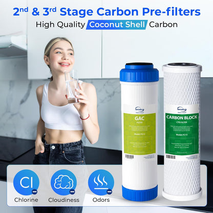iSpring F3 6-Month Replacement Prefilter Set for Standard Under Sink & Reverse Osmosis Systems