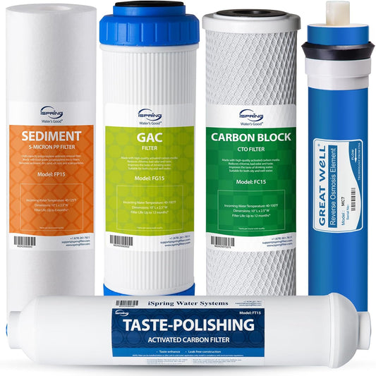 iSpring F5-75 5-Stage Reverse Osmosis Replacement Filter Set with 75 GPD Membrane