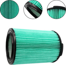 VF6000 5-Layer HEPA Material Filter Replacement for RIDGID 5 to 16 Gallon Wet/Dry Vacuums, 2 Pack