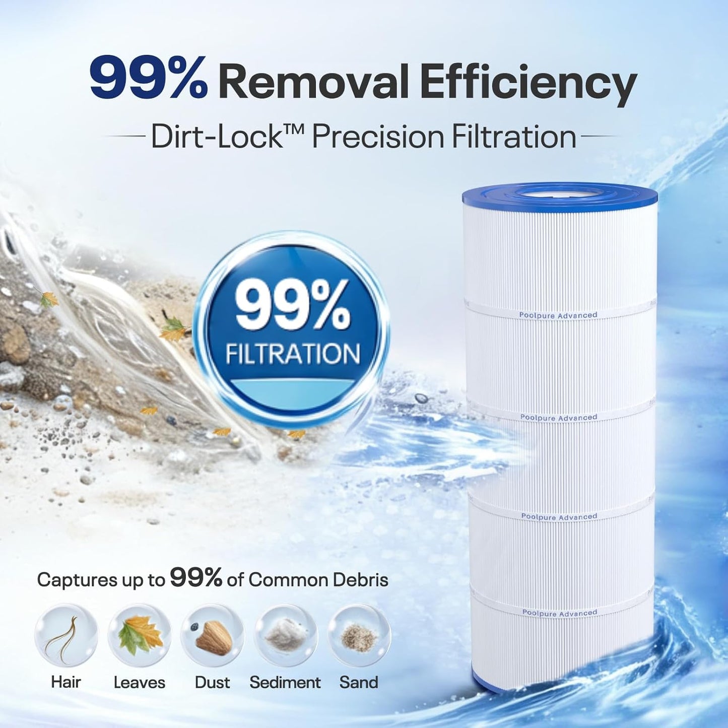 CCX1500RE Pool Filter Cartridge Replacement