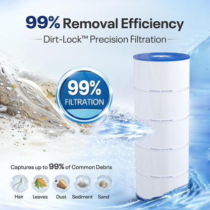 CCX1500RE Pool Filter Cartridge Replacement