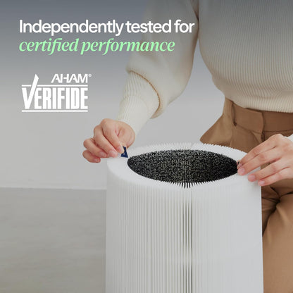 Blueair Blue Pure F3MAX Genuine Replacement Filter for 311i Max, HEPASilent Air Purifier Filter