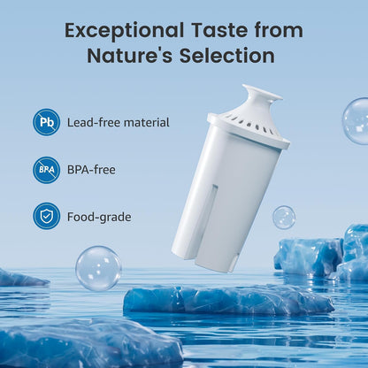 AQUA CREST CF06A Replacement for Brita® Filter, Compatible with Brita® Water Pitchers & Dispensers, NSF Certified, 1-Year Filter Supply, 6-Pack