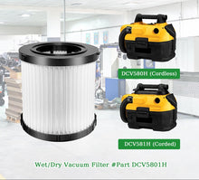 DCV5801H HEPA Filter Replacement Kit for DeWalt DCV580H DCV581H 20V MAX Wet/Dry Vacuum, 2 Pack