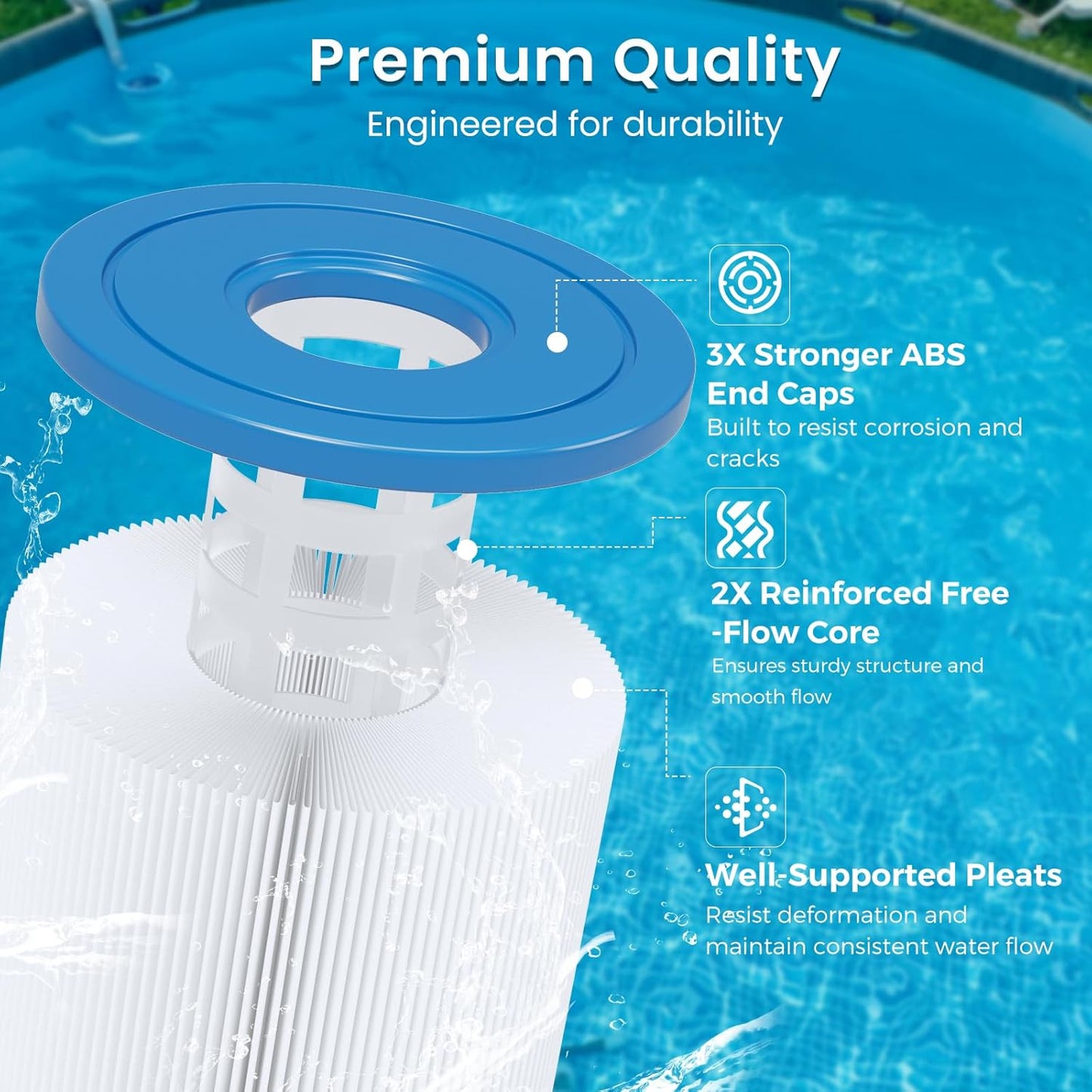 Future Way CCP420 Pool Filter Cartridge Replacement 4-Pack