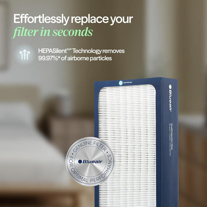 BLUEAIR Genuine Classic 400 Series Air Purifier Particle Replacement Filter