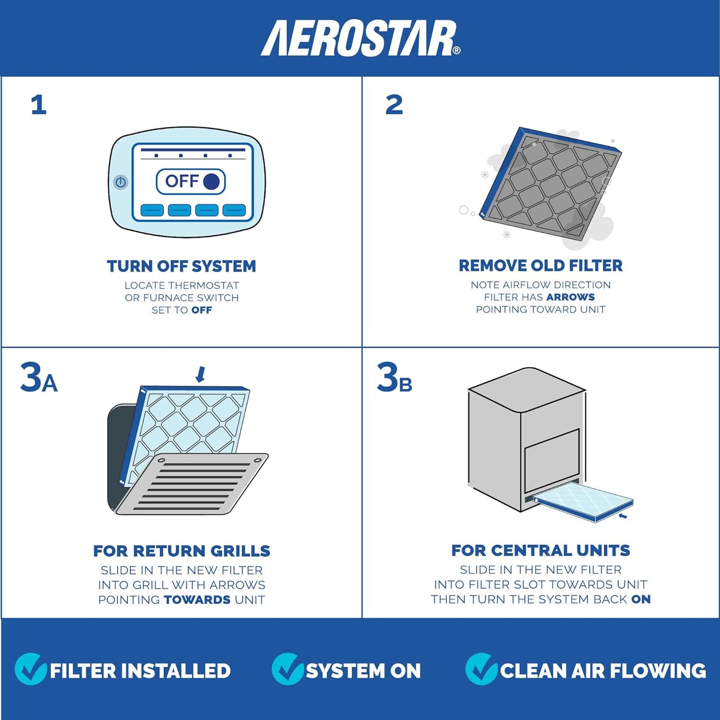 Aerostar 20x20x1 MERV 8 Air Filter, 6 Count, HVAC Air Conditioning & Furnace Filter, MPR 600 / FPR 5