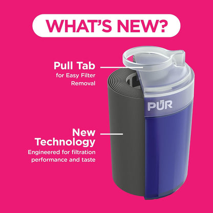PUR PLUS Faucet Mount Replacement Water Filter, 2-Pack (RF99992)