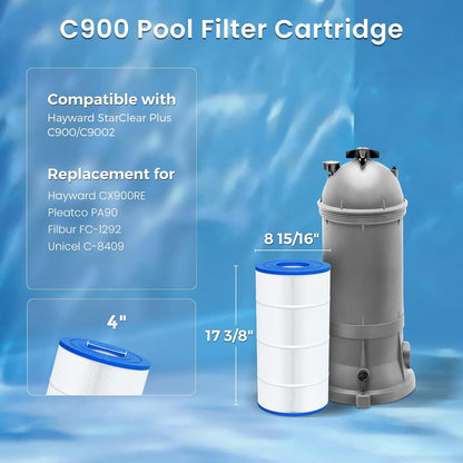 CX580XRE Pool Filter Cartridge Replacement
