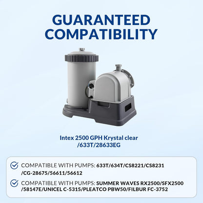 Ultra Series Pool Filter Cartridge with Heavy-Duty Trilobal Fabric