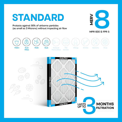 Simply 20x20x1 MERV 8 Air Filter, 6-Pack, HVAC AC Furnace Filter