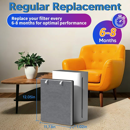 Vital 100 Replacement Filter for LEVOIT Vital 100 Air Purifier, 2-Pack