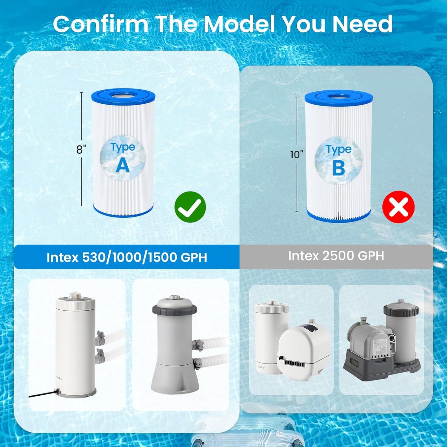 Future Way CCP420 Pool Filter Cartridge Replacement 4-Pack