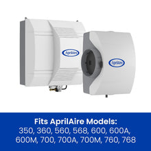 AprilAire 35 Water Panel Humidifier Filter Replacement, Fits 350 360 560 600 700 Series Whole-House Humidifiers