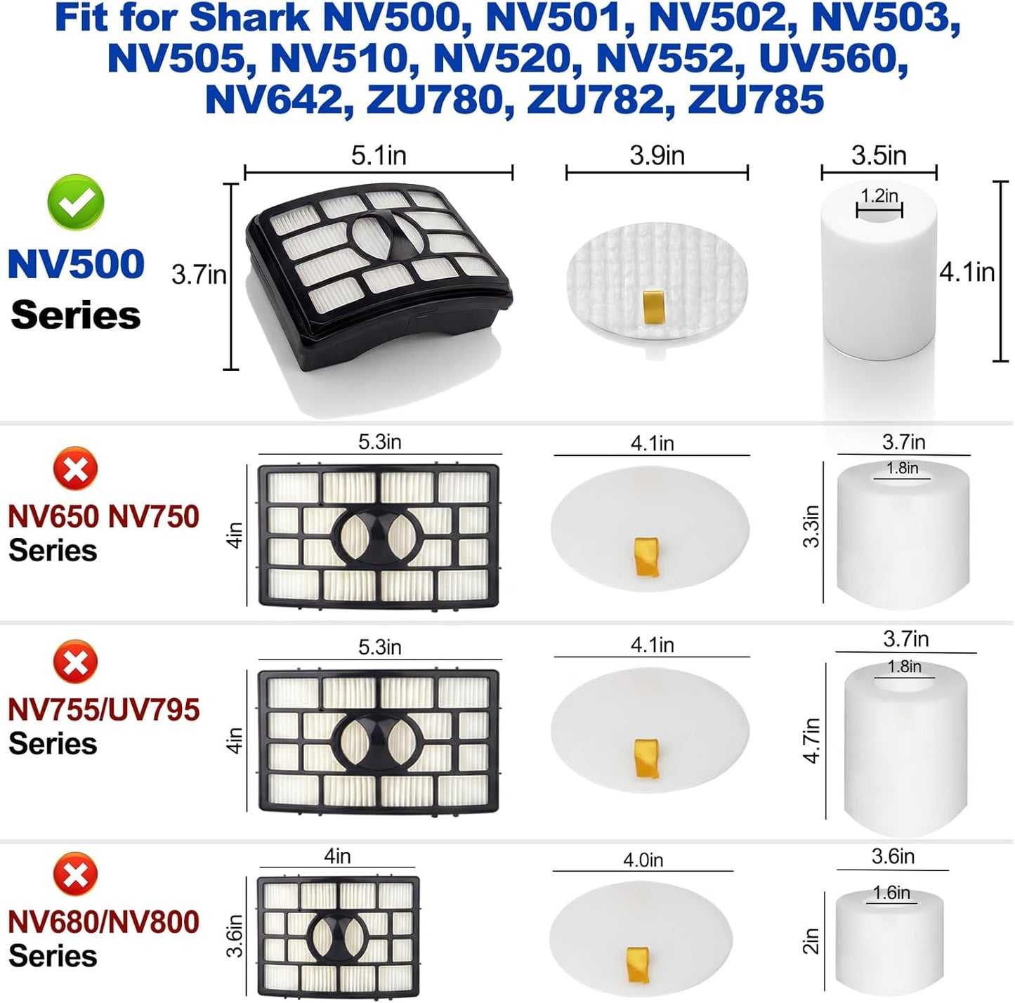 Filter Kit for Shark NV500 Series - 2 HEPA + 4 Foam & Felt Filters