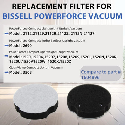 AIRx Replacement Filter for Bissell PowerForce Vacuum Cleaners | 4-Pack