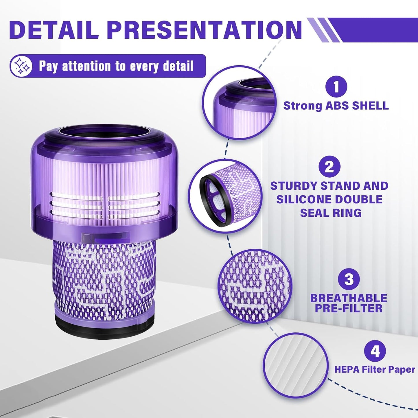2-Pack SV18 V9 Replacement Filter for Dyson Digital Slim & V9 Motorbar Vacuums