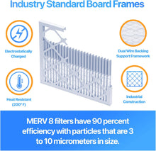 14x21x1 Air Filter | 4-PACK | MERV 8 HVAC Pleated A/C Furnace Filters