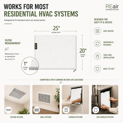 Reair 20x25x1 Washable Reusable Air Filter, MERV 8 – with Snap-On Frame