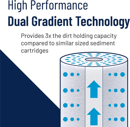 Pentek DGD-5005 Dual Gradient Density Sediment Water Filter Cartridge