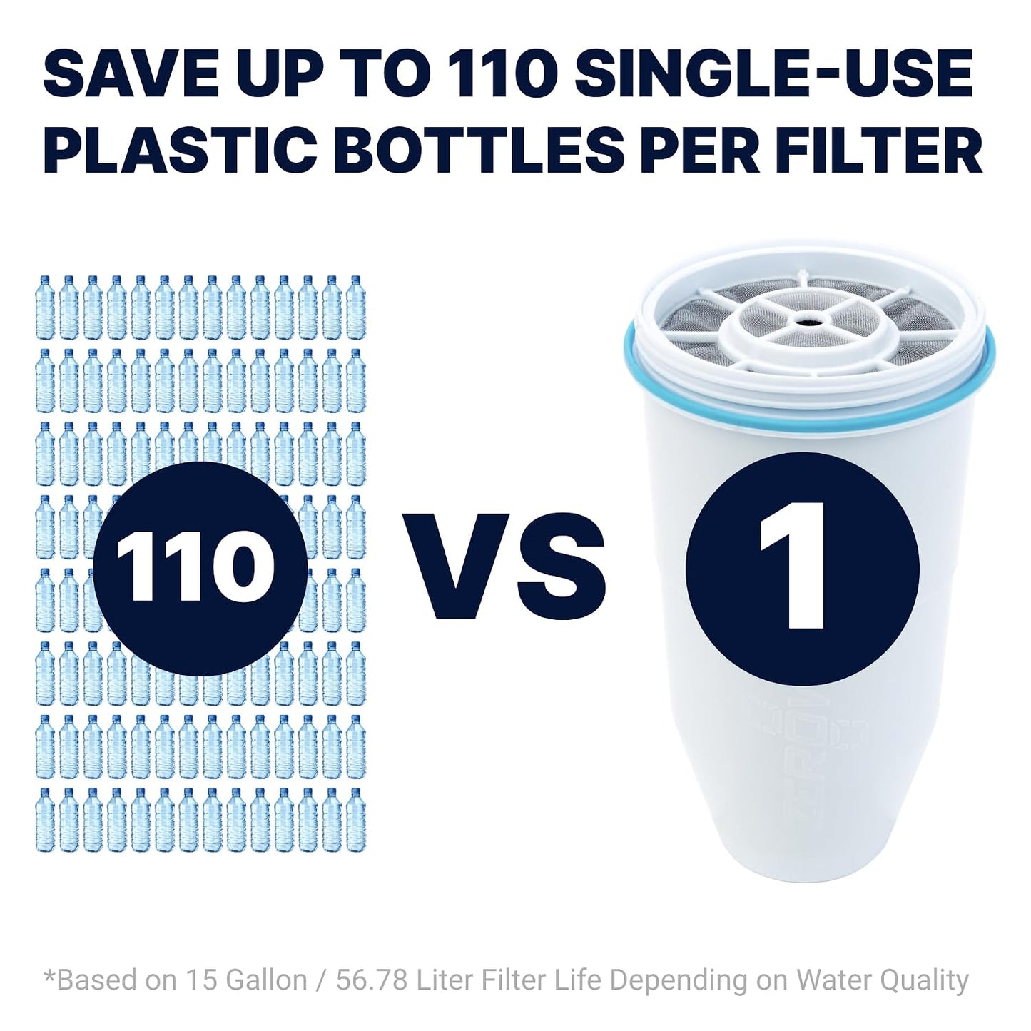 ZeroWater 22-Cup Water Filter Dispenser with 5-Stage Filtration & TDS Meter