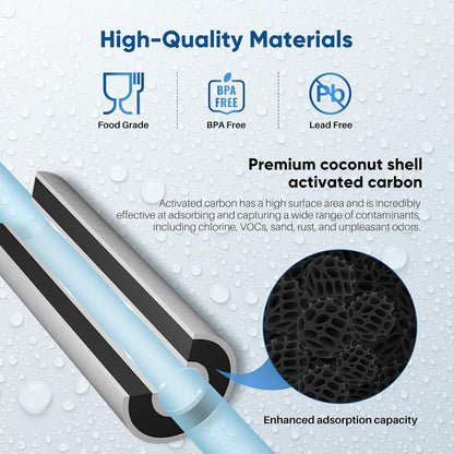 10" x 4.5" Whole House Sediment & Carbon Water Filter Cartridge Replacement for GE FXHTC, GXWH40L, GXWH35F, GNWH38S, Culligan RFC-BBSA, WRC25HD, Pentek RFC-BB, 2-Pack