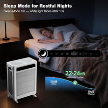 Air Purifier for Home Bedroom Large Room Up to 3,500 Ft²
