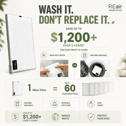 Reair 20x25x1 Washable Reusable Air Filter, MERV 8 – with Snap-On Frame