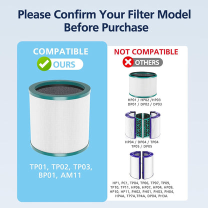 Replacement Filter for Dyson TP01, TP02, TP03, AM11 & BP01 Air Purifiers, HEPA and Activated Carbon Filter, 2-Pack