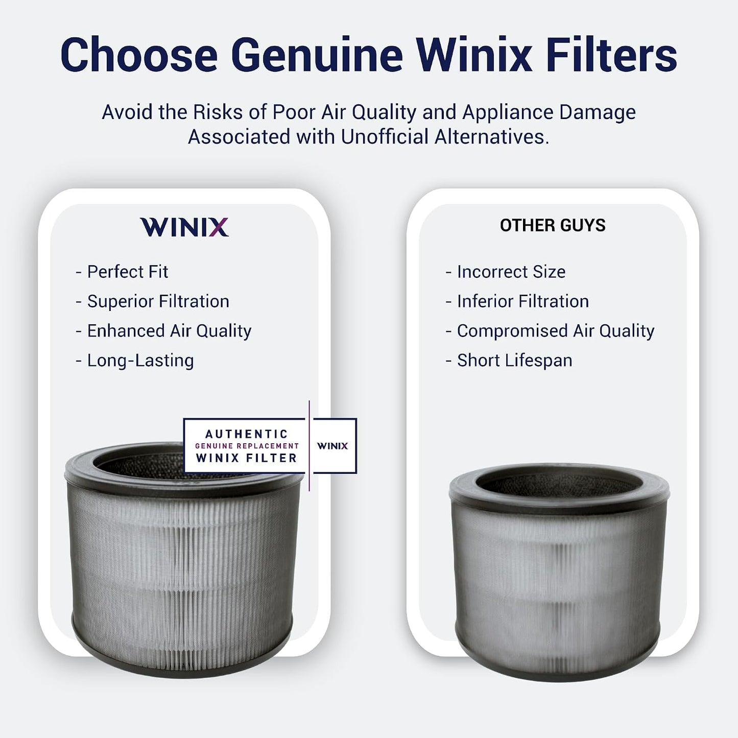 Winix Filter O Replacement for A230 & A231 Air Purifiers, Genuine 1712-0110-00