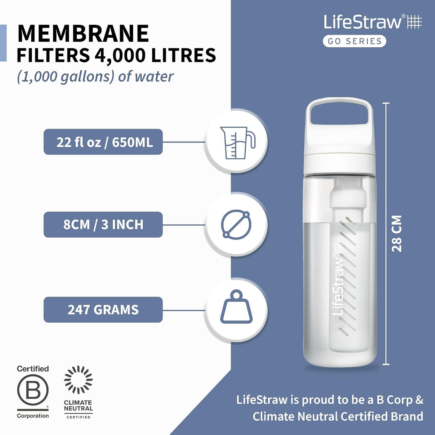 LifeStraw Go Series Water Filter Bottle BPA-Free, 22 oz, Clear