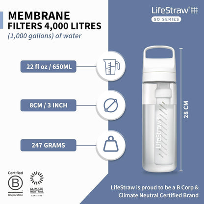 LifeStraw Go Series Water Filter Bottle BPA-Free, 22 oz, Clear