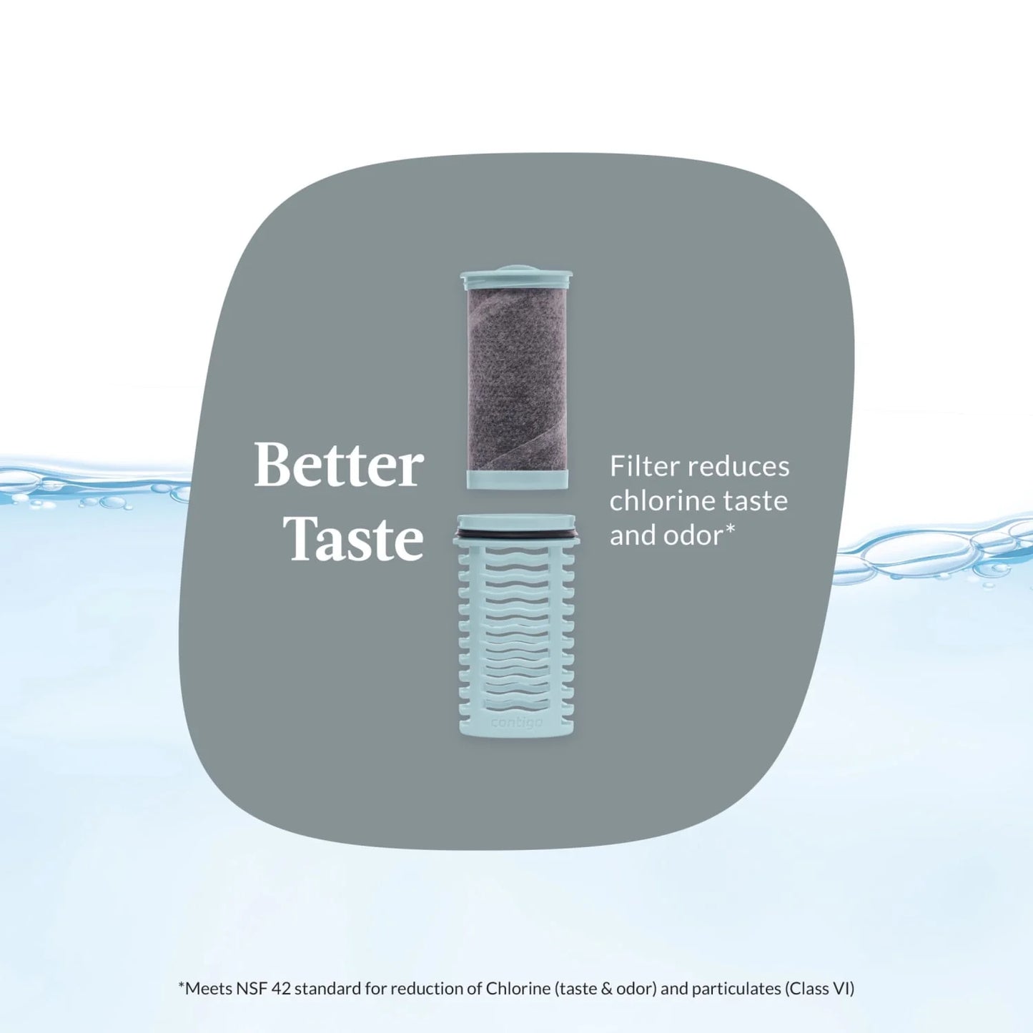 Clybourn Freeflow Filter Water Bottle Replacement Filter, 1 Count