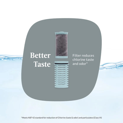 Clybourn Freeflow Filter Water Bottle Replacement Filter, 1 Count