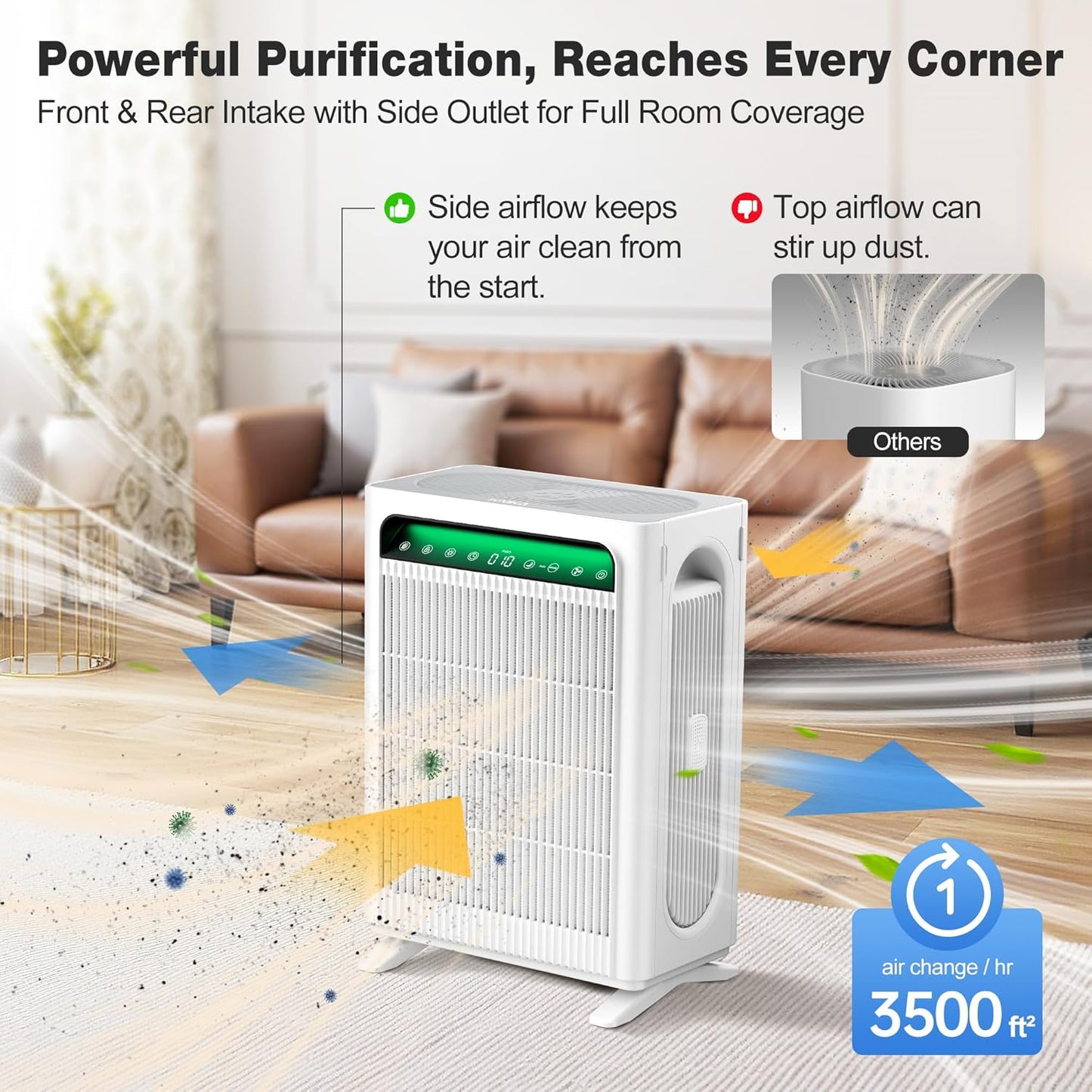 Air Purifier for Home Bedroom Large Room Up to 3,500 Ft²