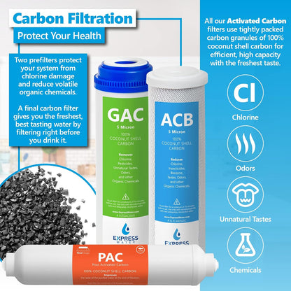 Express Water FLTSETC6G6S6I3M502 Reverse Osmosis Replacement Filter Set