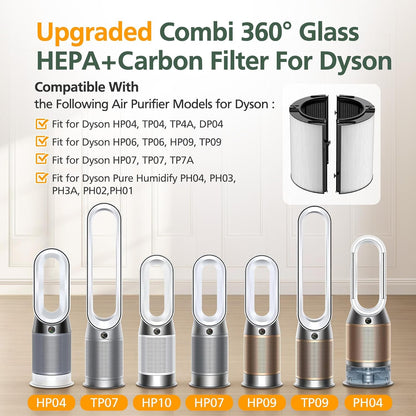 Dyson TP04/TP06/TP07/TP09/HP04/HP06/HP07/HP09 Compatible HEPA H13 + Carbon Filter - Fine Filters