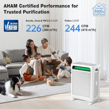 Air Purifier for Home Bedroom Large Room Up to 3,500 Ft²