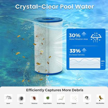 Future Way CCP420 Pool Filter Cartridge Replacement 4-Pack