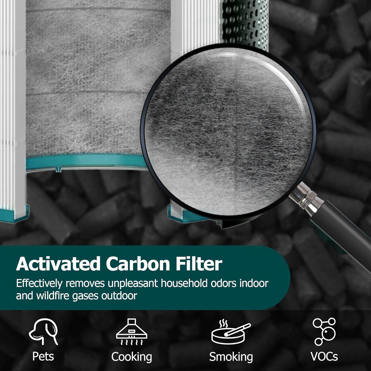 TP01 Filter Replacement for Dyson Pure Cool Link TP01, TP02, TP03, AM11 & BP01, Activated Carbon Air Purifier Filter, Replaces 968126-03, 2-Pack