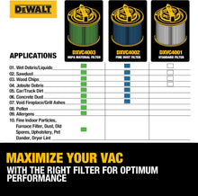 DeWalt DXVC4001 Cartridge Filter Replacement for 4 to 5 Gallon Wet/Dry Vacuums
