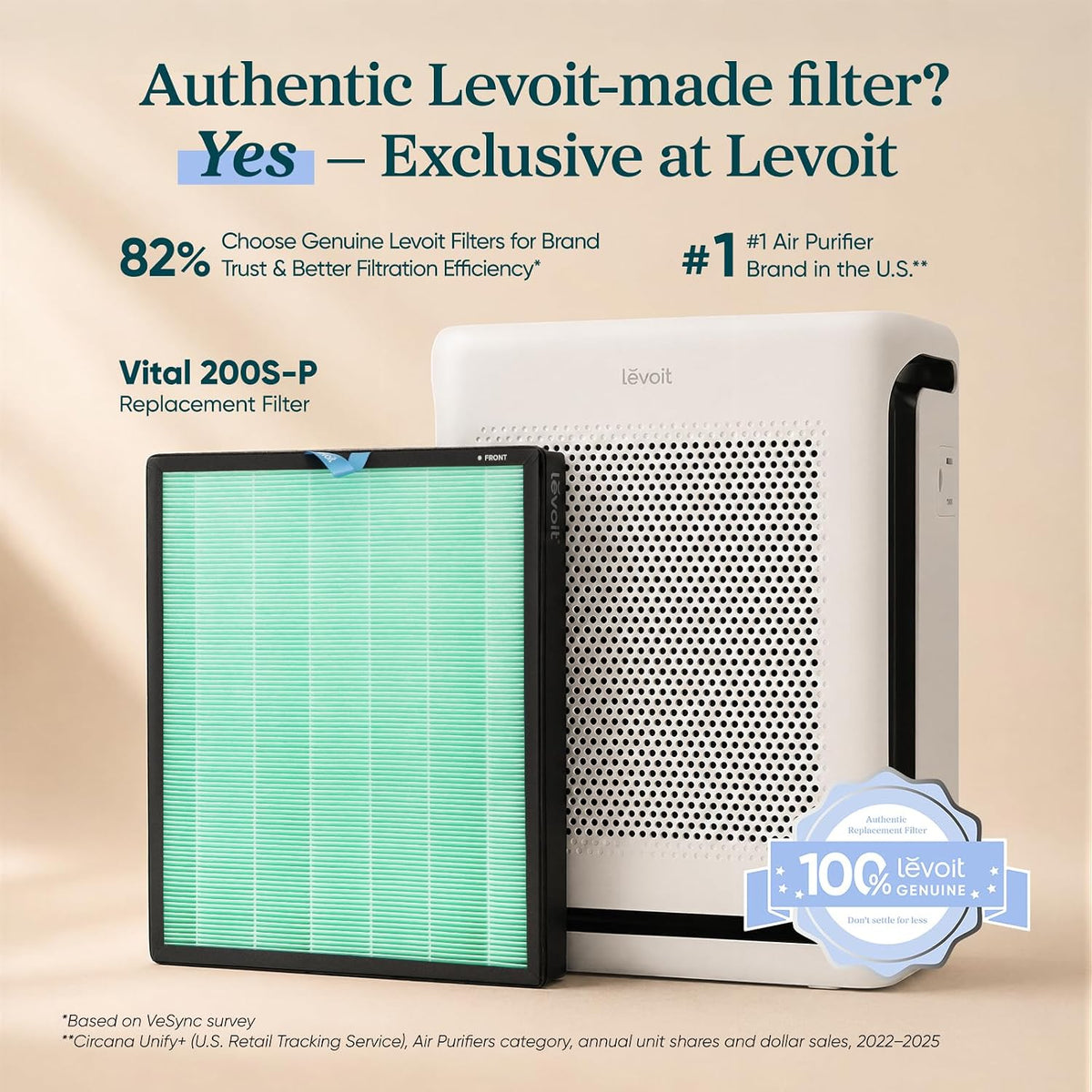 Levoit Vital 200S-P Air Purifier Toxin Absorber Replacement Filter, 1 Pack