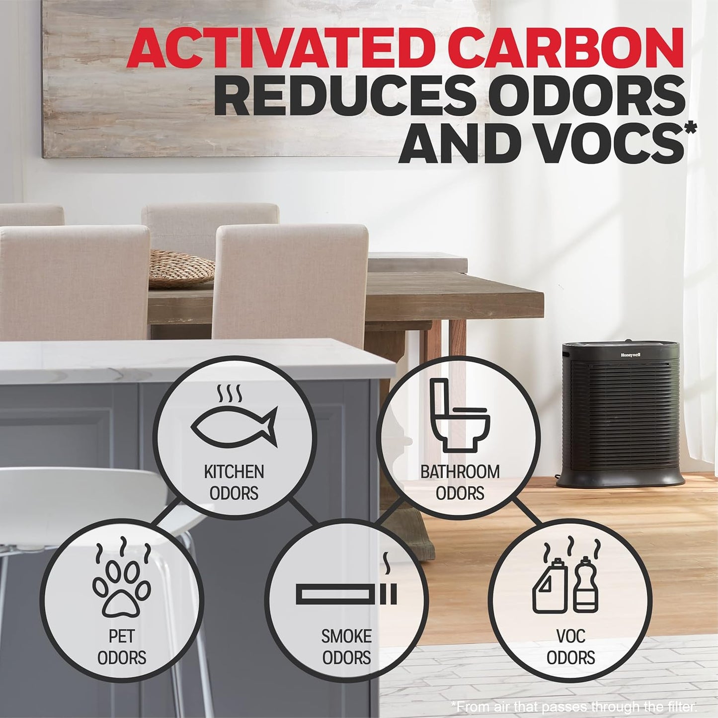 Honeywell HRF-A100 Air Purifier Pre Filter Kit, 4 Count, Allergen Air Filter for Dust, VOCs, Pet, Kitchen & Smoke Odors