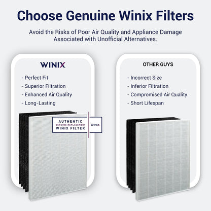 Genuine Winix 115115 Replacement Filter A for C535, 5300-2, P300, 5300, White/Black