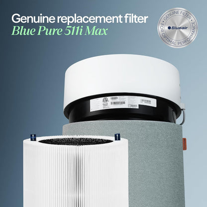 Blueair Blue Pure 511i Max Genuine Replacement Filter, HEPASilent Air Purifier Filter