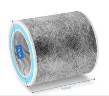 HP102 Replacement Filter for Shark Air Purifier HP100 HP102 HP102PET HC450 HC451 HC452 HC455, HE1FKPET HE1FKBAS, 2 Pack