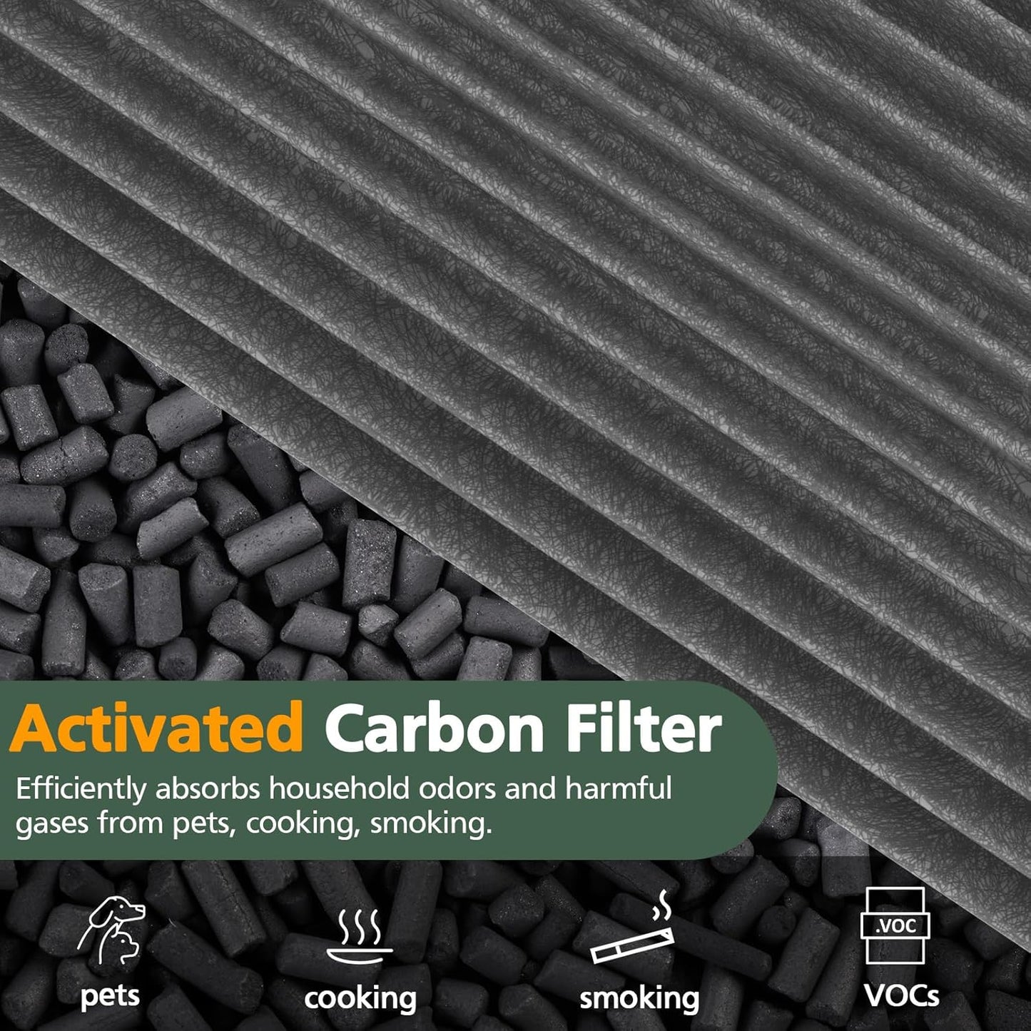 Dyson TP04/TP06/TP07/TP09/HP04/HP06/HP07/HP09 Compatible HEPA H13 + Carbon Filter - Fine Filters