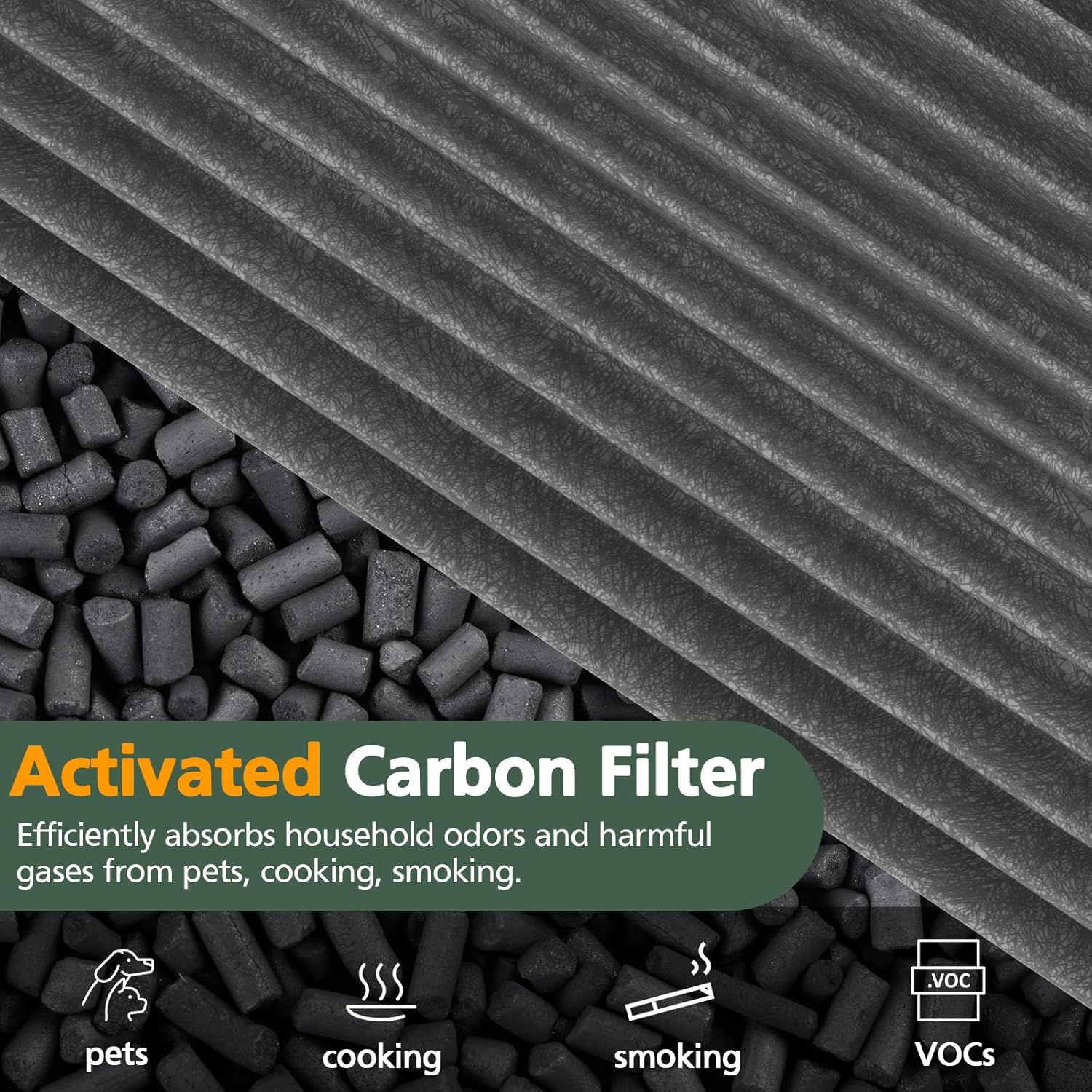 Dyson TP04/TP06/TP07/TP09/HP04/HP06/HP07/HP09 Compatible HEPA H13 + Carbon Filter - Fine Filters