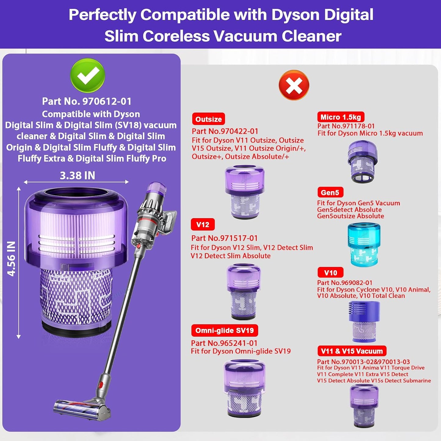 2-Pack SV18 V9 Replacement Filter for Dyson Digital Slim & V9 Motorbar Vacuums