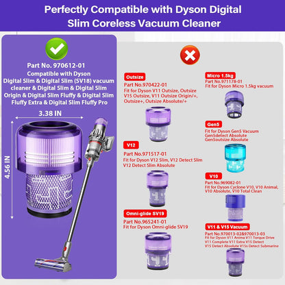 2-Pack SV18 V9 Replacement Filter for Dyson Digital Slim & V9 Motorbar Vacuums